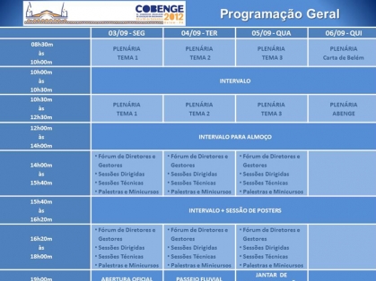 Programação Geral